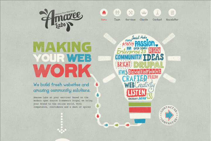 Amazee Labs